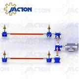 sales mini screw jack systems