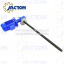 furnace lifting systems with screw jacks mechanical actuators